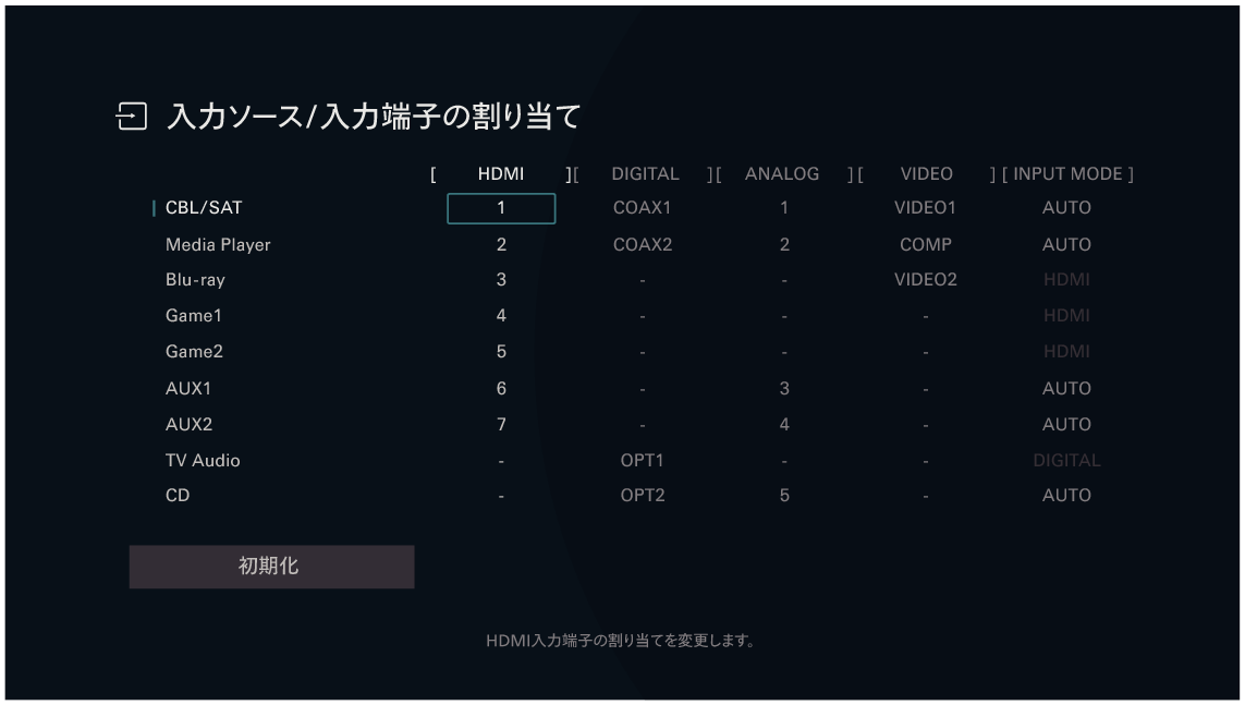 GUI InputAssign AV30